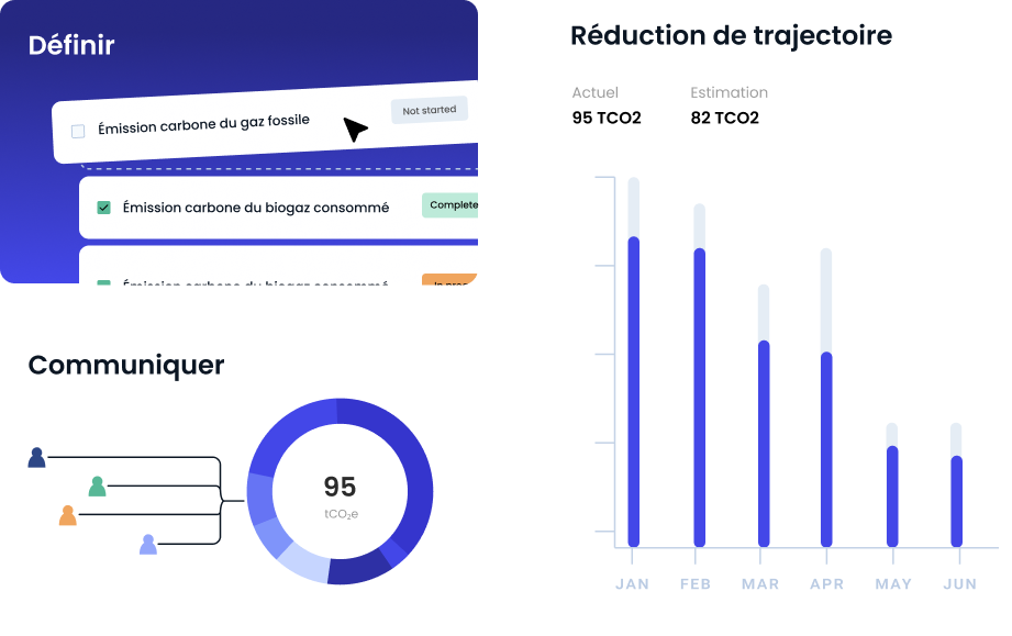 BEGES avec trajectoire carbone ambitieuse Interface